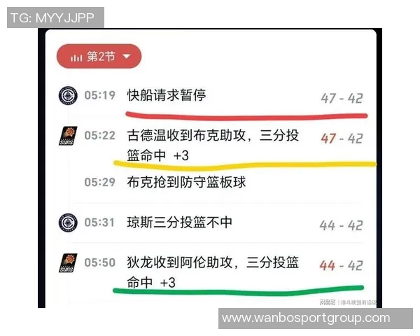 古德温赛后狼性十足狄龙模仿狗叫引发全场欢笑 古德温赛后狼性十足狄龙模仿狗叫引发全场欢笑