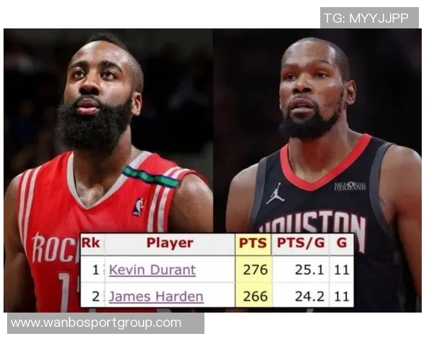 KD回忆哈登交易时刻直言詹韦表面祝贺内心却暗自欢喜